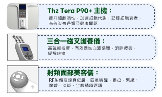 Tera-P90+ 配件說明