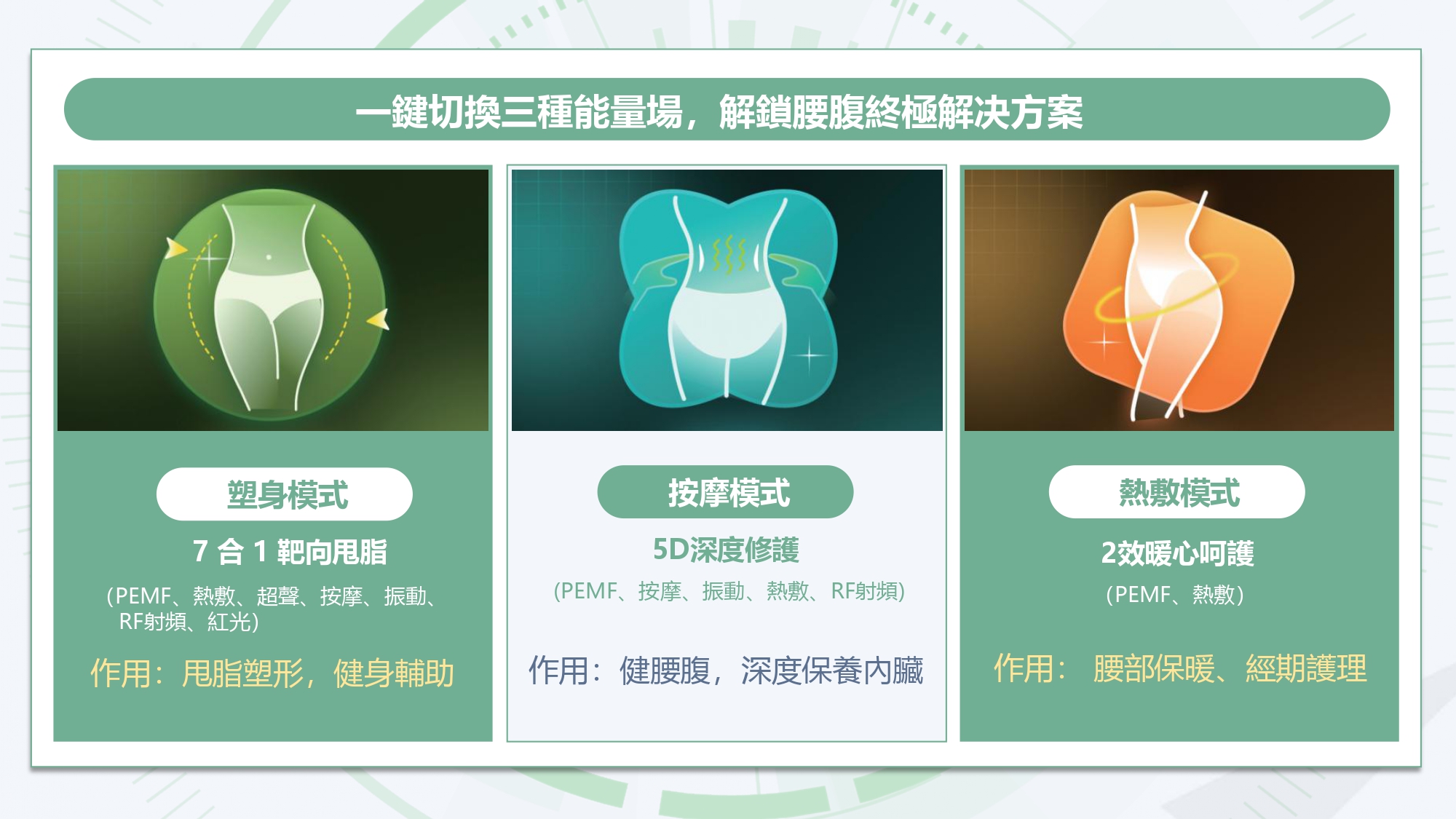 PEMF智能甩脂儀說明 5